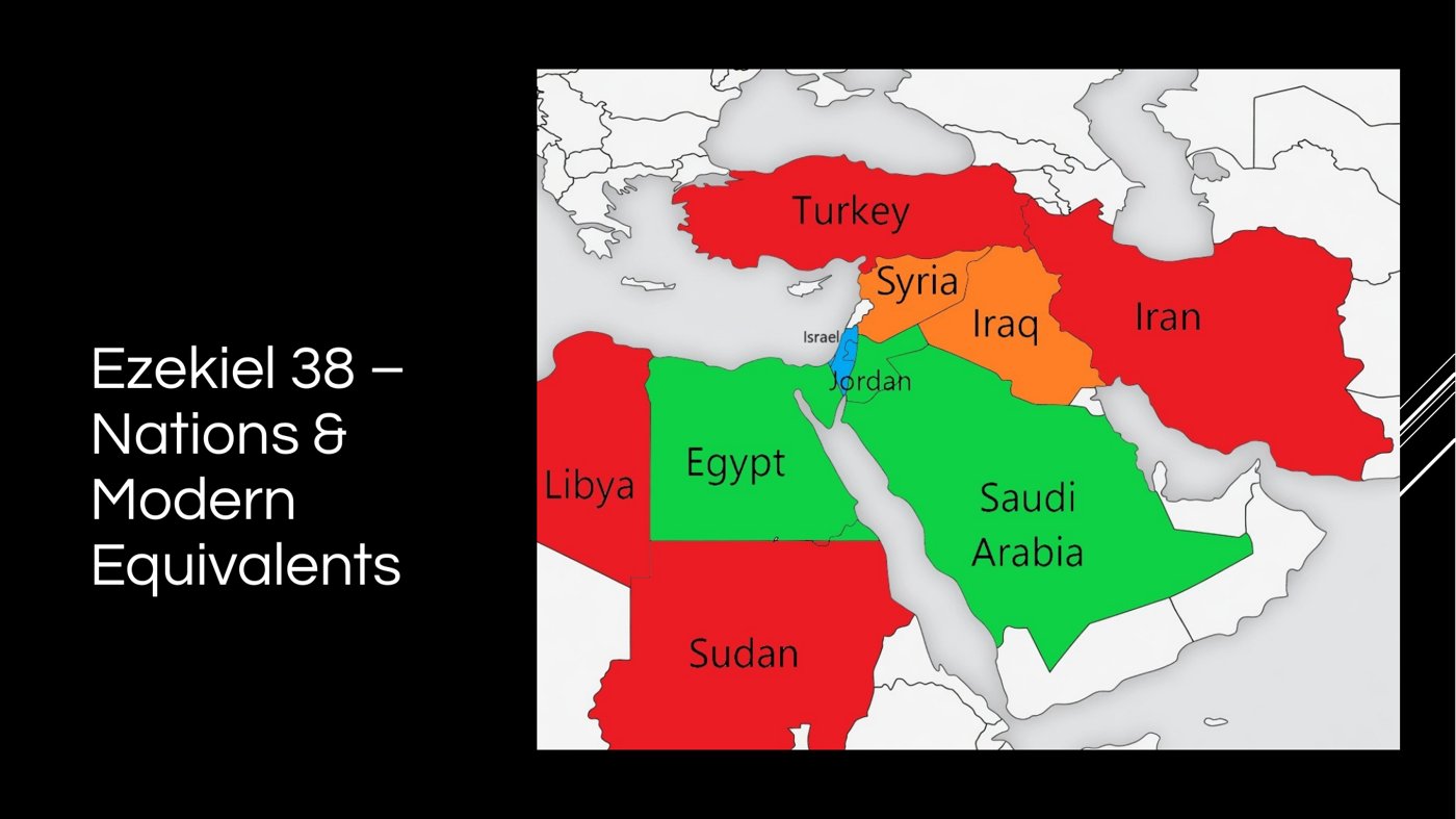 Ezekiel 38 nations and their modern equivalents, from Rex's sermon slides